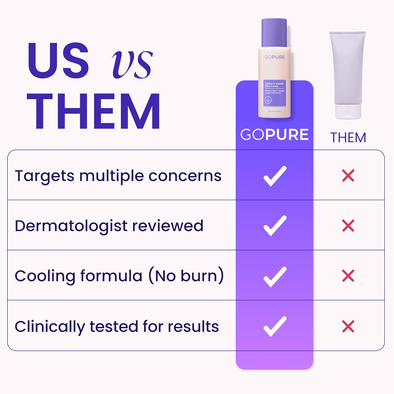 GOPURE Tighten & Smooth Belly Cream - Image 8